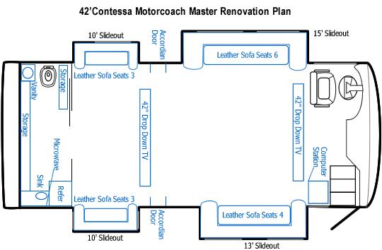 42' Contessa Motorcoach Master Renovation Plan